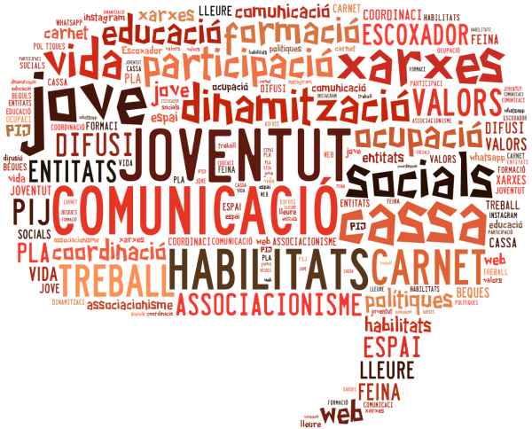 Procés de selecció d'un dinamitzador juvenil a l'Ajuntament de Cassà